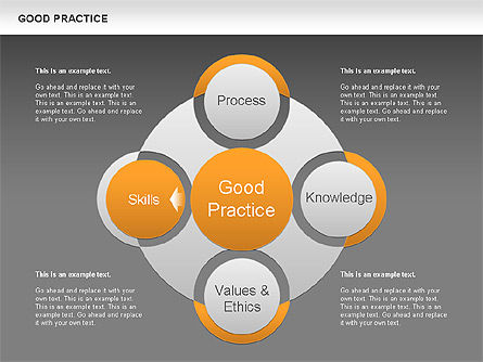 Diagramme de bonne pratique, Diapositive 10, 00584, Modèles commerciaux — PoweredTemplate.com
