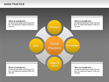 Diagrama de buenas prácticas, Diapositiva 15, 00584, Modelos de negocios — PoweredTemplate.com