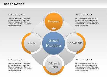 Diagramme de bonne pratique, Diapositive 3, 00584, Modèles commerciaux — PoweredTemplate.com