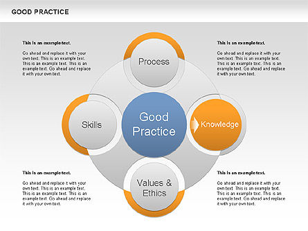 Diagramme de bonne pratique, Diapositive 4, 00584, Modèles commerciaux — PoweredTemplate.com