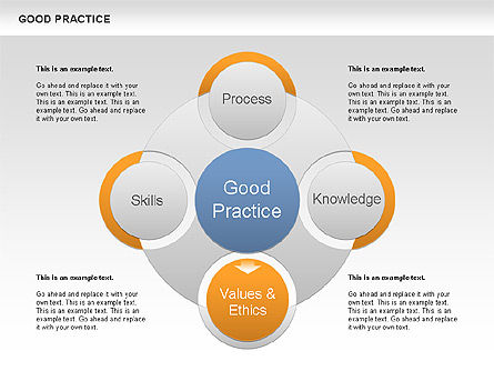 Diagramme de bonne pratique, Diapositive 5, 00584, Modèles commerciaux — PoweredTemplate.com