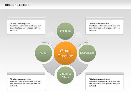 Diagramme de bonne pratique, Diapositive 6, 00584, Modèles commerciaux — PoweredTemplate.com