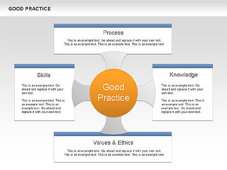 Gute Praxis Diagramm, Folie 7, 00584, Business Modelle — PoweredTemplate.com