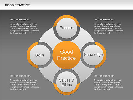 Diagramme de bonne pratique, Diapositive 9, 00584, Modèles commerciaux — PoweredTemplate.com