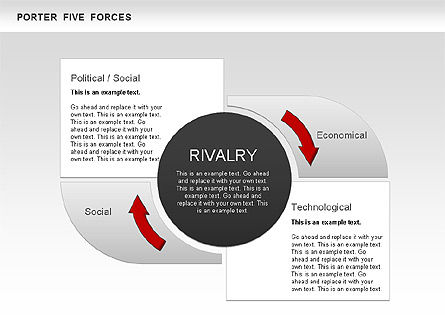 Diagrama de Segmentos de Cinco Fuerzas de Porter, Diapositiva 10, 00586, Modelos de negocios — PoweredTemplate.com
