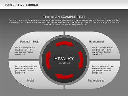 Diagrama de Segmentos de Cinco Fuerzas de Porter, Diapositiva 11, 00586, Modelos de negocios — PoweredTemplate.com