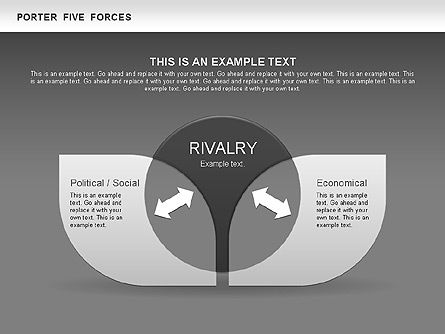 Diagrama de Segmentos de Cinco Fuerzas de Porter, Diapositiva 15, 00586, Modelos de negocios — PoweredTemplate.com