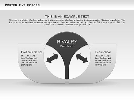 Diagrama de Segmentos de Cinco Fuerzas de Porter, Diapositiva 7, 00586, Modelos de negocios — PoweredTemplate.com
