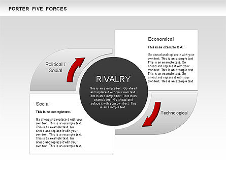 Diagrama de Segmentos de Cinco Fuerzas de Porter, Diapositiva 8, 00586, Modelos de negocios — PoweredTemplate.com