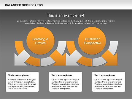 Balanced Scorecards Diagram, Slide 11, 00587, Business Models — PoweredTemplate.com