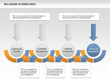 Balanced Scorecards Diagram, Slide 6, 00587, Business Models — PoweredTemplate.com