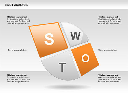 Diagramme des pétales d'analyse Swot, Modele PowerPoint, 00589, Modèles commerciaux — PoweredTemplate.com