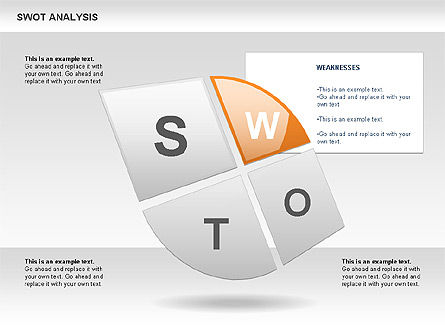 SWOT Analysis Petals Diagram, Slide 3, 00589, Business Models — PoweredTemplate.com