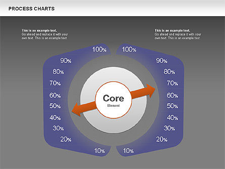 코어 스테이지 다이어그램, 슬라이드 17, 00621, 단계 도표 — PoweredTemplate.com