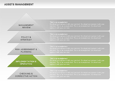 Diagramme de gestion d'actifs, Diapositive 2, 00622, Modèles commerciaux — PoweredTemplate.com