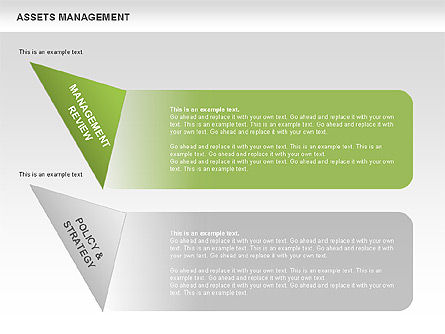 자산 관리 다이어그램, 슬라이드 3, 00622, 비즈니스 모델 — PoweredTemplate.com