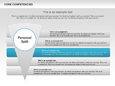 Core Competency Diagram, Slide 10, 00625, Business Models — PoweredTemplate.com