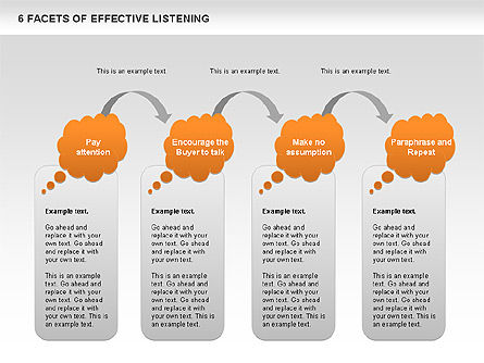 6 facettes de l'écoute efficace, Diapositive 10, 00640, Modèles commerciaux — PoweredTemplate.com