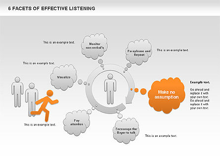 6 sfaccettature di un ascolto efficace, Slide 11, 00640, Modelli di lavoro — PoweredTemplate.com