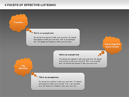 6 facettes de l'écoute efficace, Diapositive 13, 00640, Modèles commerciaux — PoweredTemplate.com