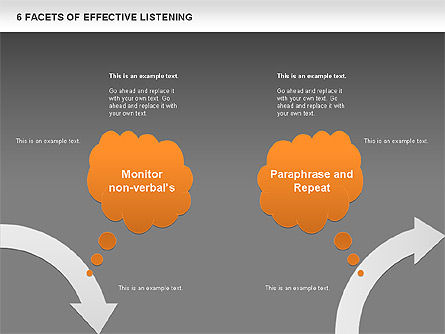 6 facettes de l'écoute efficace, Diapositive 14, 00640, Modèles commerciaux — PoweredTemplate.com