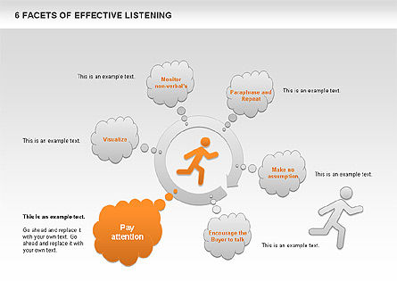 6 facetas de la escucha efectiva, Diapositiva 5, 00640, Modelos de negocios — PoweredTemplate.com