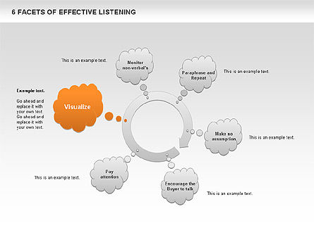 6 facetas de la escucha efectiva, Diapositiva 6, 00640, Modelos de negocios — PoweredTemplate.com