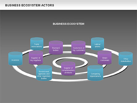 Zakelijke ecosysteem acteurs diagram, Dia 11, 00644, Businessmodellen — PoweredTemplate.com