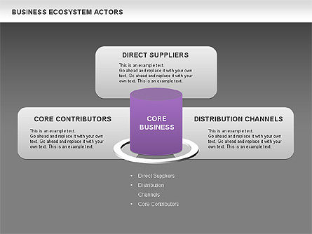 Diagrama de atores de ecossistemas de negócios, Deslizar 14, 00644, Modelos de Negócio — PoweredTemplate.com
