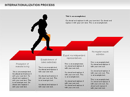 A globalização empresarial, Modelo do PowerPoint, 00659, Diagramas de Etapas — PoweredTemplate.com