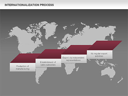 Globalisation des entreprises, Diapositive 10, 00659, Schémas d'étapes — PoweredTemplate.com