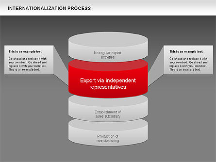 Globalización Empresarial, Diapositiva 14, 00659, Diagramas de la etapa — PoweredTemplate.com