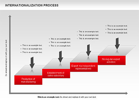 ビジネスのグローバル化, スライド 5, 00659, 段階図 — PoweredTemplate.com
