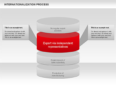 Globalisation des entreprises, Diapositive 6, 00659, Schémas d'étapes — PoweredTemplate.com