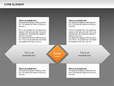 Core Element Diagram - Presentation Template for Google Slides and ...