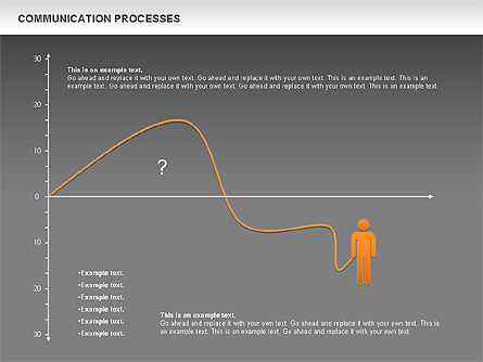 Schéma de processus de communication, Diapositive 13, 00668, Schémas de procédés — PoweredTemplate.com