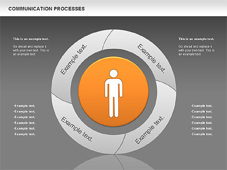 Schéma de processus de communication, Diapositive 14, 00668, Schémas de procédés — PoweredTemplate.com