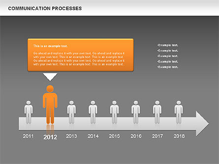 Kommunikations-Prozess-Diagramm, Folie 15, 00668, Prozessdiagramme — PoweredTemplate.com