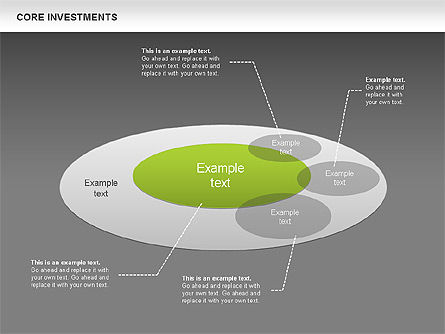핵심 투자 다이어그램, 슬라이드 10, 00669, 비즈니스 모델 — PoweredTemplate.com