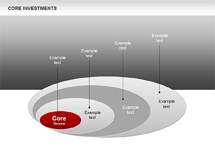 Kernbeleggingen diagram, Dia 5, 00669, Businessmodellen — PoweredTemplate.com