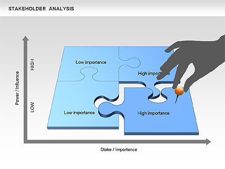 Schema stakeholder analysis, Slide 5, 00670, Modelli di lavoro — PoweredTemplate.com