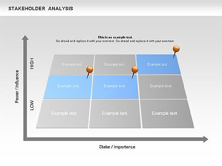 이해 관계자 분석 다이어그램, 슬라이드 7, 00670, 비즈니스 모델 — PoweredTemplate.com
