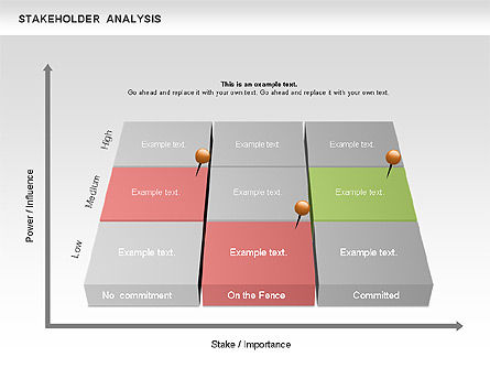 Diagrama de análise do participante, Deslizar 9, 00670, Modelos de Negócio — PoweredTemplate.com