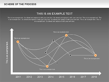 Regeling van het proces, Dia 14, 00675, Procesdiagrammen — PoweredTemplate.com