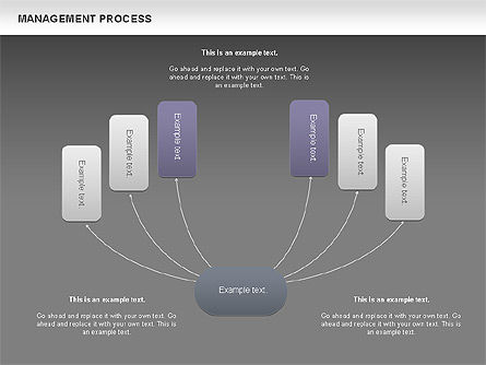 Management proces flowchart, Dia 11, 00680, Procesdiagrammen — PoweredTemplate.com