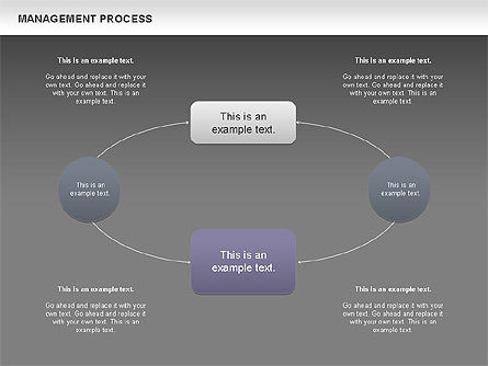 Management proces flowchart, Dia 13, 00680, Procesdiagrammen — PoweredTemplate.com