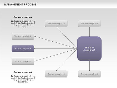 マネジメントプロセスフローチャート, スライド 9, 00680, プロセス図 — PoweredTemplate.com