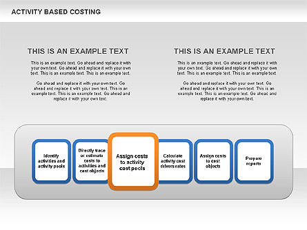 Activity Based Costing, Slide 8, 00682, Business Models — PoweredTemplate.com