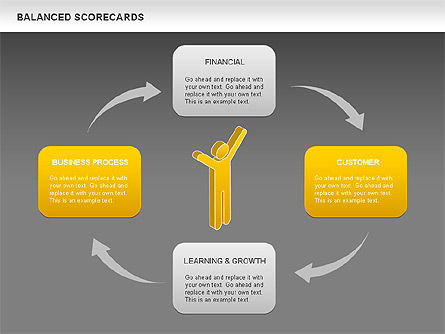 Balanced scorecard, Slide 11, 00689, Modelli di lavoro — PoweredTemplate.com