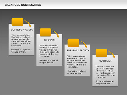 Balanced Scorecards, Slide 13, 00689, Business Models — PoweredTemplate.com